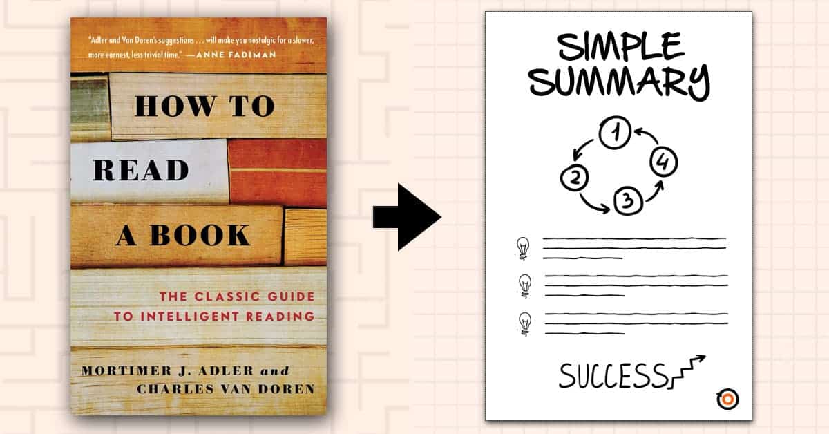 how-to-read-a-book-summary-social_1 bìa cuốn "How to read a book"