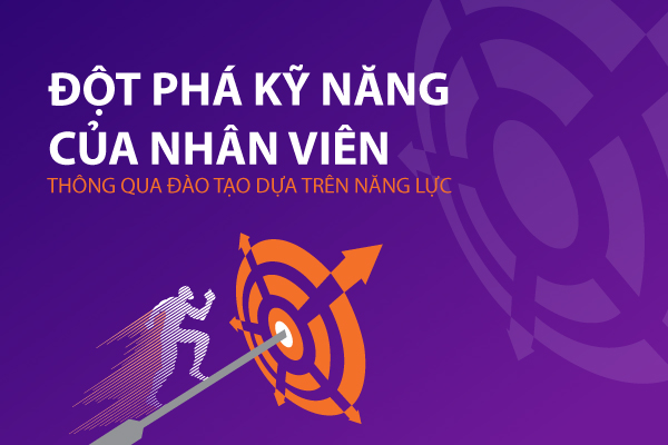 Dot-pha-kỹ-nang-cua-nhan-vien