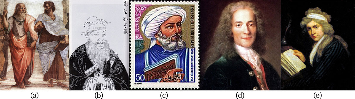 History-of-Sociology