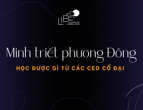 Minh triết phương Đông