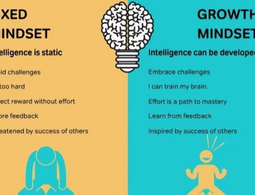 Growth Mindset – tư duy của các nhà quản lý tài năng